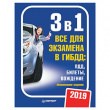 Правила дорожного движения